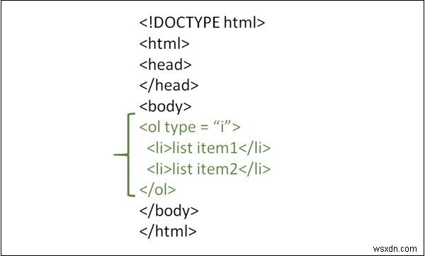 จะสร้างรายการสั่งซื้อพร้อมรายการที่มีเลขโรมันตัวพิมพ์เล็กใน HTML ได้อย่างไร? 