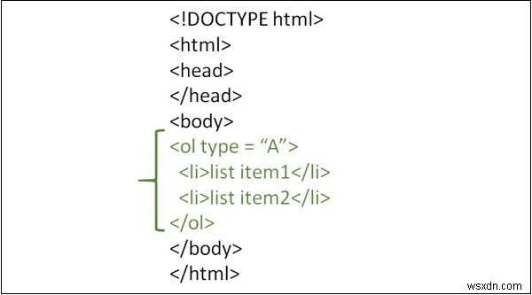 จะสร้างรายการที่เรียงลำดับด้วยรายการที่มีตัวเลขด้วยตัวอักษรตัวพิมพ์ใหญ่ใน HTML ได้อย่างไร? 