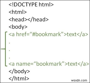 จะสร้างลิงค์บุ๊กมาร์กใน HTML ได้อย่างไร? 