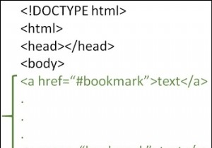 จะสร้างลิงค์บุ๊กมาร์กใน HTML ได้อย่างไร? 