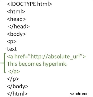 จะเชื่อมโยงหน้าโดยใช้ URL แบบสัมบูรณ์ใน HTML ได้อย่างไร 