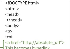 จะเชื่อมโยงหน้าโดยใช้ URL แบบสัมบูรณ์ใน HTML ได้อย่างไร 