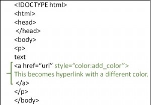 จะเปลี่ยนสีของลิงค์ใน HTML ได้อย่างไร? 