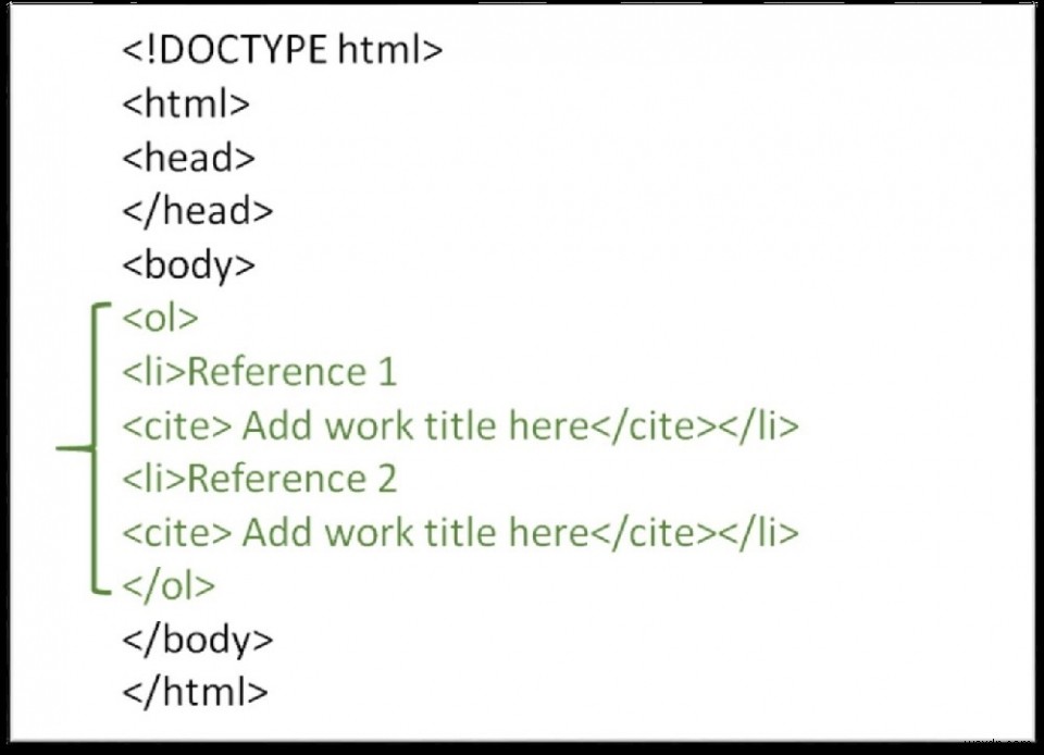 จะสร้างบรรณานุกรมด้วย HTML ได้อย่างไร? 