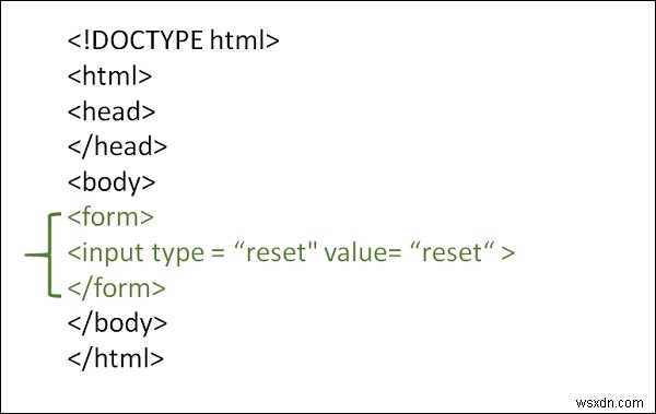 เหตุใดเราจึงใช้ปุ่มรีเซ็ตในรูปแบบ HTML 