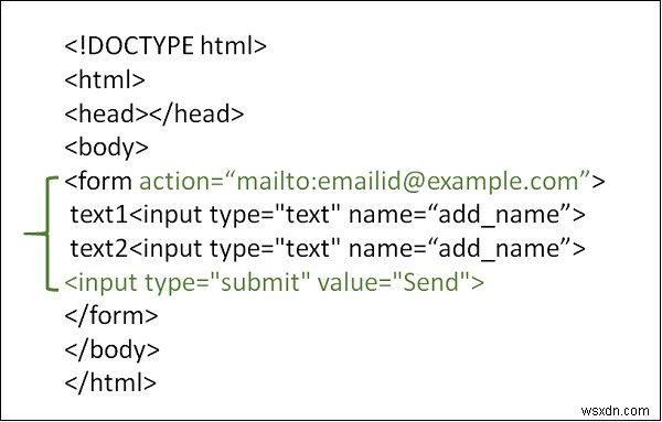 เราจะส่งอีเมลโดยใช้แบบฟอร์ม HTML ได้อย่างไร 