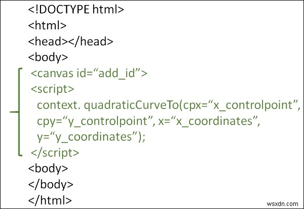 วิธีการวาดเส้นโค้งกำลังสองบนผ้าใบ HTML5? 