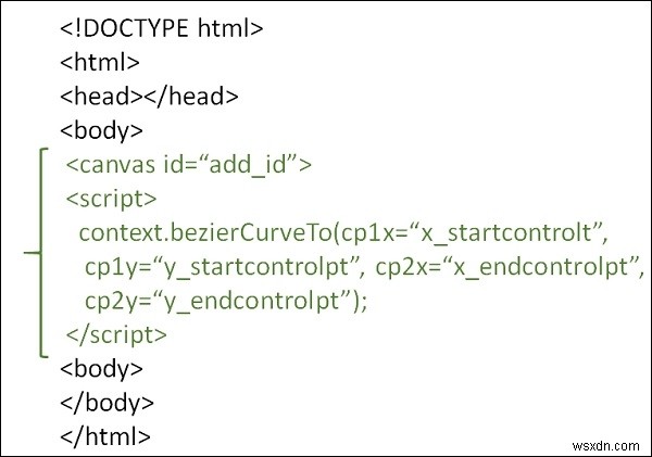 วิธีการวาด Bezier Curve ด้วย HTML5 Canvas? 