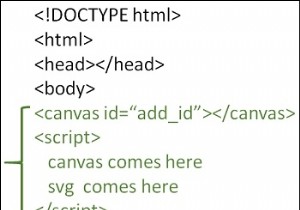 วิธีการวาดไฟล์ SVG บนผ้าใบ HTML5? 