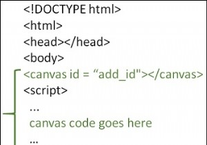วิธีการวาดดาวโดยใช้ผ้าใบ HTML5? 
