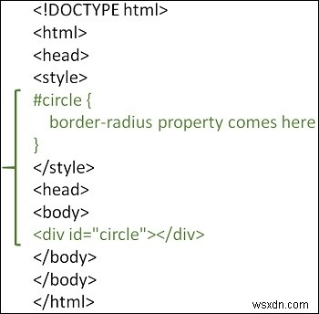 วิธีการวาดวงกลมในหน้า HTML? 