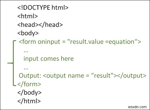 จะใช้แท็ก  output  ใน HTML ได้อย่างไร? 