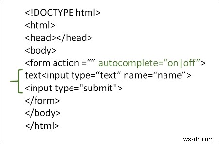 จะใช้แอตทริบิวต์เติมข้อความอัตโนมัติใน HTML ได้อย่างไร 