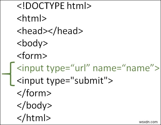 จะใช้ประเภทอินพุต URL ใน HTML ได้อย่างไร 