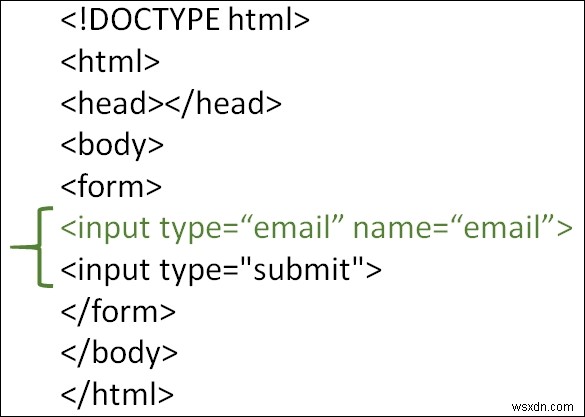 จะใช้ประเภทการป้อนข้อมูลอีเมลใน HTML ได้อย่างไร? 