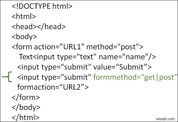 จะใช้แอตทริบิวต์ formmethod ใน HTML ได้อย่างไร? 