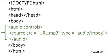 จะเพิ่มเครื่องเล่นเสียงลงในเว็บเพจ HTML ได้อย่างไร? 