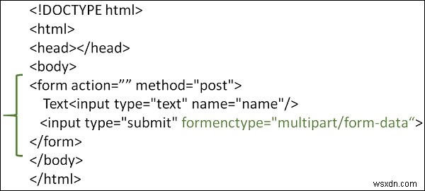 จะใช้แอตทริบิวต์ formnctype ใน HTML ได้อย่างไร? 