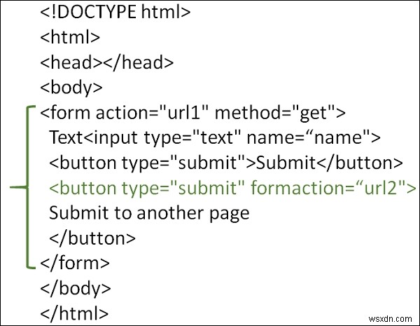 จะใช้แอตทริบิวต์ formaction ใน HTML ได้อย่างไร 