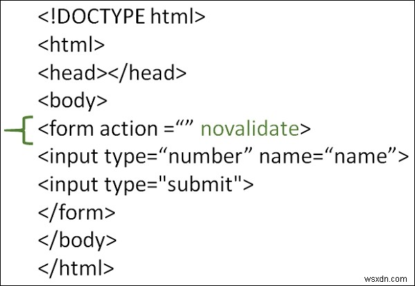 แอตทริบิวต์ novalidate และ formnovalidate แตกต่างกันอย่างไร 