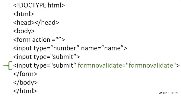 แอตทริบิวต์ novalidate และ formnovalidate แตกต่างกันอย่างไร 