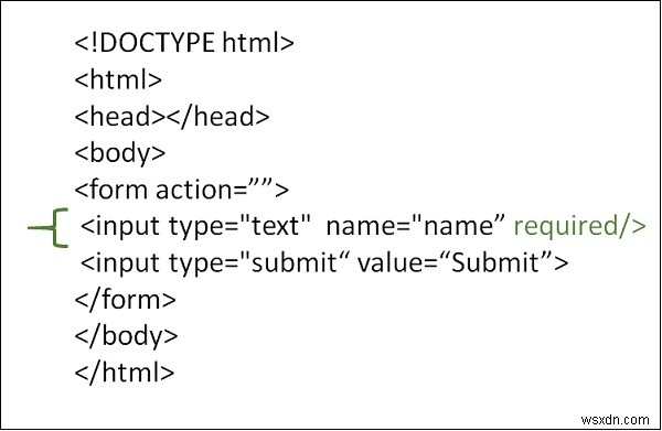 จะใช้แอตทริบิวต์ที่จำเป็นใน HTML ได้อย่างไร? 