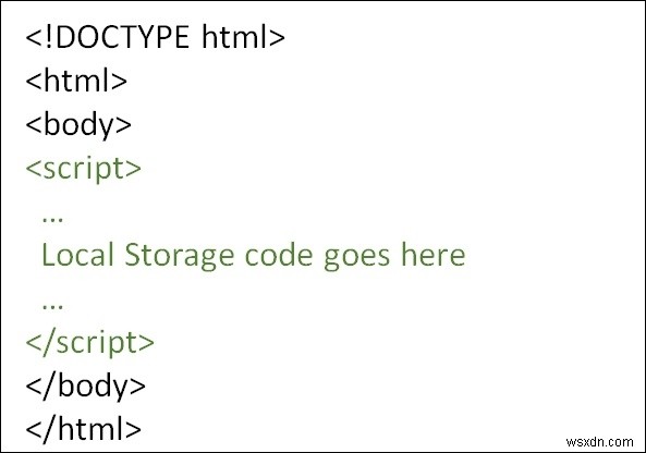 จะใช้ HTML5 localStorage และ sessionStorage ได้อย่างไร 