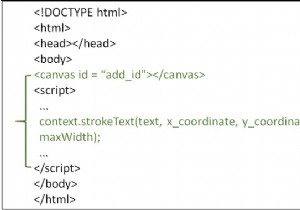 วิธีการวาดข้อความด้วย strokeText () ใน HTML5? 
