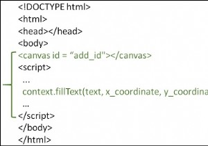 วิธีการวาดข้อความด้วย fillText () ใน HTML5? 