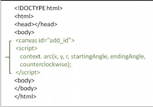 วิธีการวาดวงกลมที่มีส่วนโค้ง () ใน HTML5? 
