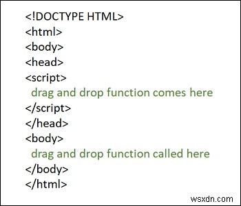 จะใช้การลากและวางใน HTML5 ได้อย่างไร? 