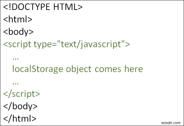 จะเก็บข้อมูลในเบราว์เซอร์ด้วย HTML5 localStorage API ได้อย่างไร 