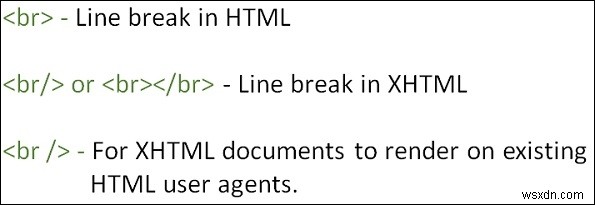 วิธีที่ถูกต้องในการใช้ ,  br/  หรือ  br /  ใน HTML คืออะไร 