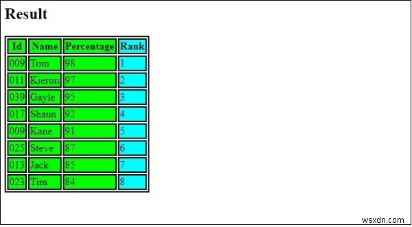 สไตล์สี HTML 