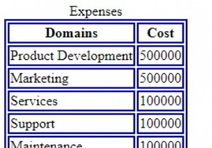 แท็กคำบรรยาย HTML 