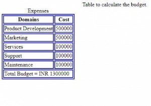 HTML  center  แท็ก 