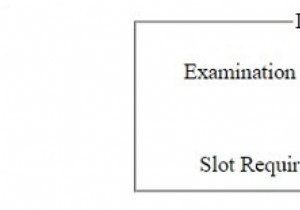 อินพุต HTML DOM DatetimeLocal คุณสมบัติที่ต้องการ 