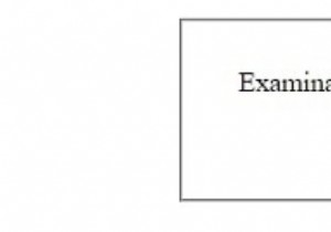 HTML DOM อินพุต DatetimeLocal form Property 
