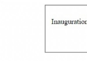 HTML DOM Input DatetimeLocal type Property 