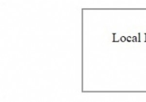 HTML DOM อินพุต DatetimeLocal stepUp ( ) วิธีการ 