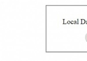 HTML DOM Input DatetimeLocal stepDown( ) Method 