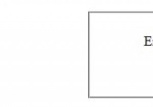 HTML DOM Input Email placeholder Property 
