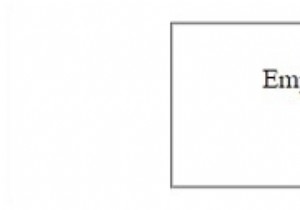 HTML DOM อินพุต ชื่ออีเมล คุณสมบัติ 