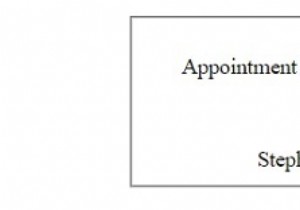 HTML DOM อินพุต ชื่อเวลา คุณสมบัติ 