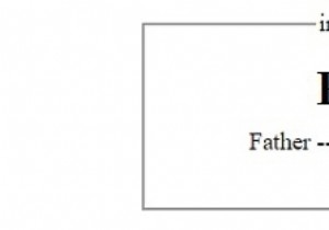 HTML DOM แทรกAdjacentElement( ) วิธีการ 