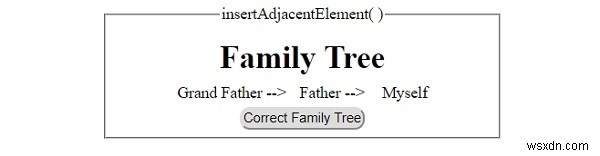 HTML DOM แทรกAdjacentElement( ) วิธีการ 