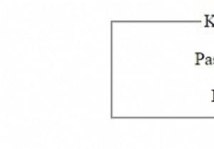 HTML DOM KeyboardEvent getModifierState( ) Method 