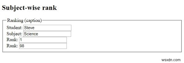 HTML  ตำนาน  แท็ก 