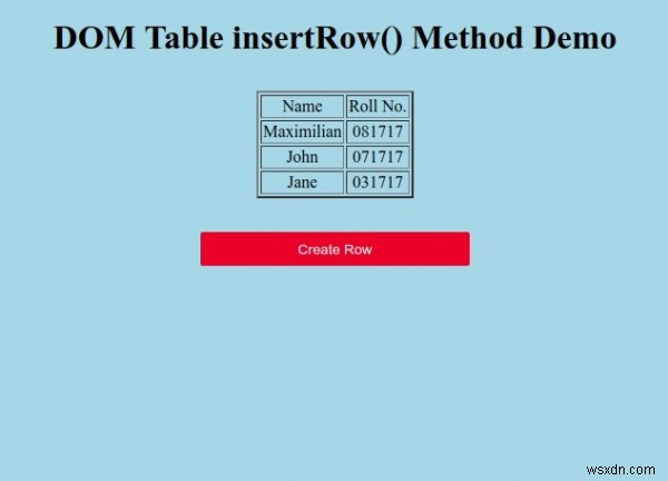 HTML DOM Table insertRow() Method 