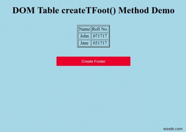 ตาราง HTML DOM createTFoot () เมธอด 